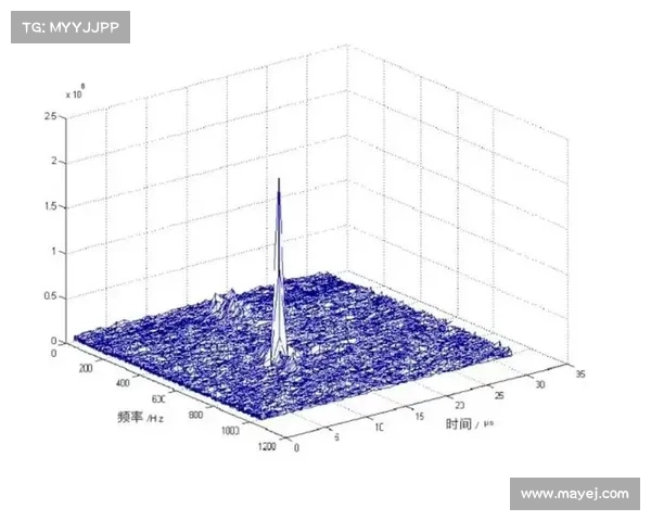 拖比度在现代数字图像处理中的应用与优化研究:从理论到实践的探索 拖比度在现代数字图像处理中的应用与优化研究:从理论到实践的探索